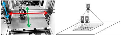 A low-cost close-range photogrammetric surface scanner